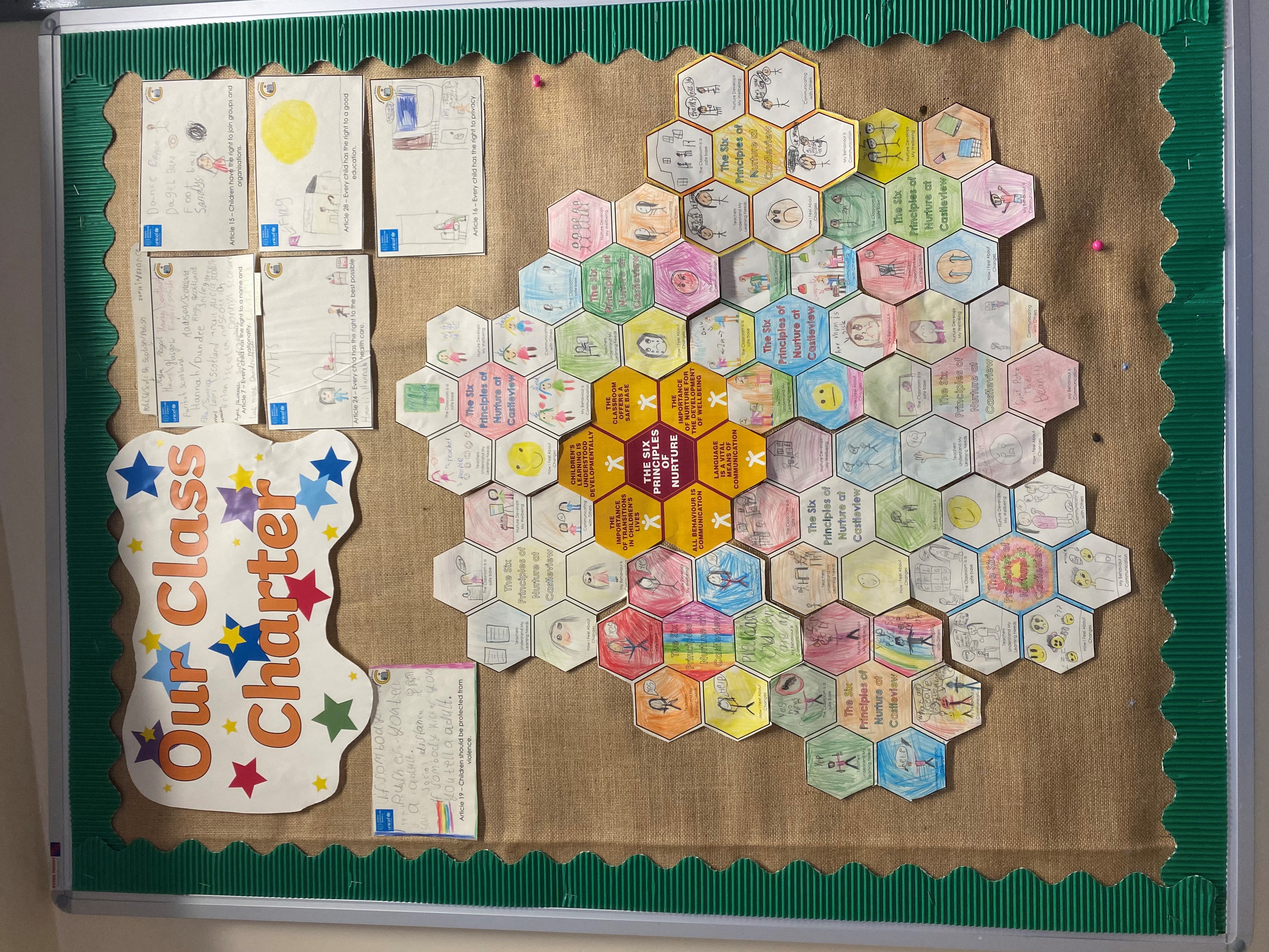 Learning Class Charter class-charter « Castleview Primary School